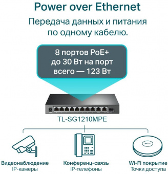 Коммутатор TP-Link TL-SG1210MPE 10G 8PoE+ 123W настраиваемый от магазина РЭССИ