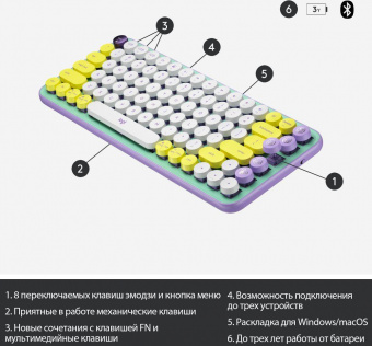Клавиатура Logitech POP Keys механическая зеленый/сиреневый USB беспроводная BT/Radio от магазина РЭССИ