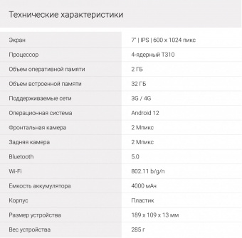 Планшет Digma Optima 7258C 4G T310 (1.8) 4C RAM2Gb ROM32Gb 7" IPS 1024x600 3G 4G Android 12 черный 2Mpix 2Mpix BT GPS WiFi Touch microSD 128Gb 4000mAh от магазина РЭССИ