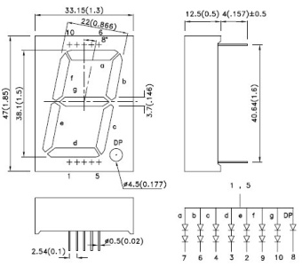 Индикатор SA15-11YWA от магазина РЭССИ