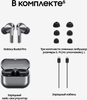Гарнитура внутриканальные Samsung Galaxy Buds 3 Pro серебристый беспроводные bluetooth в ушной раковине (SM-R630NZAACIS) от магазина РЭССИ