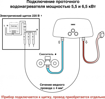 Водонагреватель Zanussi 3-logic T 5.5кВт электрический настенный/белый от магазина РЭССИ