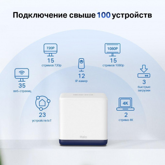 Бесшовный Mesh роутер Mercusys Halo H50G(2-pack) AC1900 10/100/1000BASE-TX белый (упак.:2шт) от магазина РЭССИ