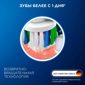 Насадка для зубных щеток Oral-B 3D White (упак.:4шт) от магазина РЭССИ