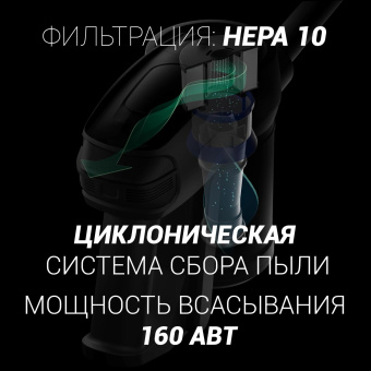 Пылесос Polaris HandStick Pro PVCS 4000 450Вт белый/бирюзовый от магазина РЭССИ