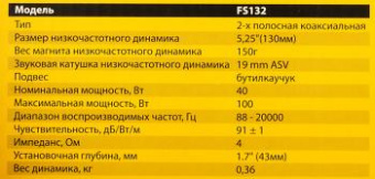 Колонки автомобильные Phantom FS-132 (без решетки) 100Вт 91дБ 4Ом 13см (5дюйм) (ком.:2кол.) коаксиальные двухполосные от магазина РЭССИ