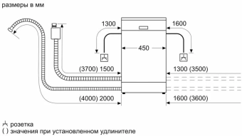 Посудомоечная машина встраив. Bosch SPV6EMX65Q узкая от магазина РЭССИ