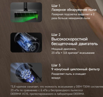 Пылесос ручной Deerma DEM-T30W Station 240Вт серый/черный от магазина РЭССИ