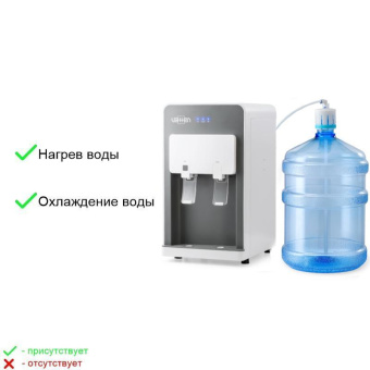 Кулер Vatten LD54JK настольный компрессорный серый/белый от магазина РЭССИ