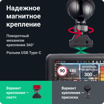 Видеорегистратор ROADGID Premier 3 Carbon с сигнатурным радар-детектором Wi-Fi и GPS 1045107 от магазина РЭССИ