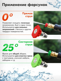 Форсунки Huter 71/5/6 от магазина РЭССИ